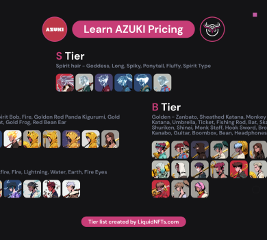 AZUKI Price Tier - Azuki starts with a collection of 10,000 avatars