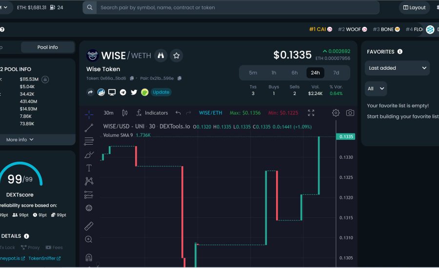 WISE TOKEN on Dextools.io